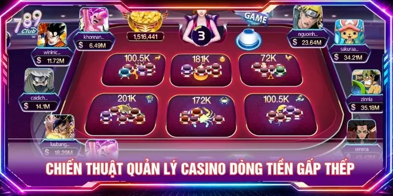 Chiến thuật quản lý casino dòng tiền gấp thếp