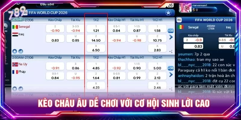 Kèo châu âu dễ chơi với cơ hội sinh lời cao