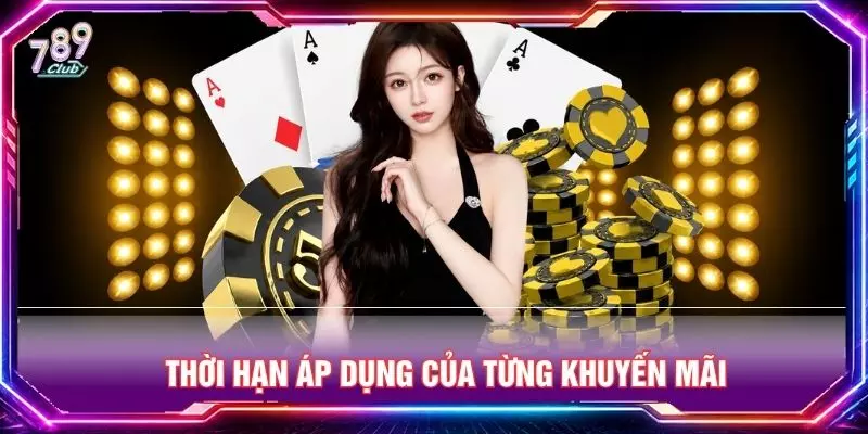 Thời hạn áp dụng của từng khuyến mãi
