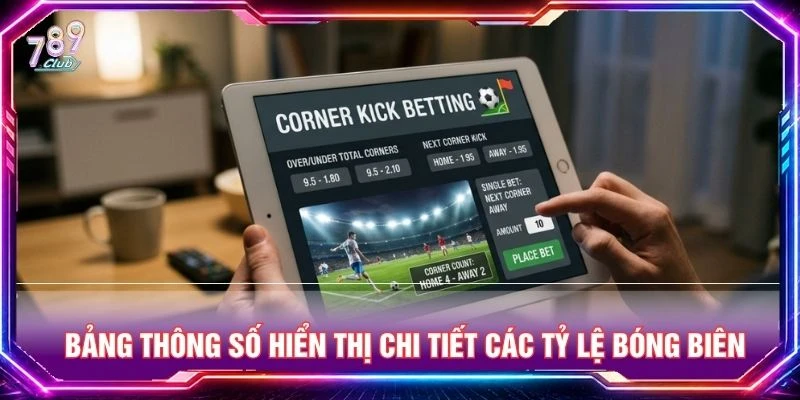Bảng thông số hiển thị chi tiết các tỷ lệ bóng biên Bảng thông số hiển thị chi tiết các tỷ lệ bóng biên