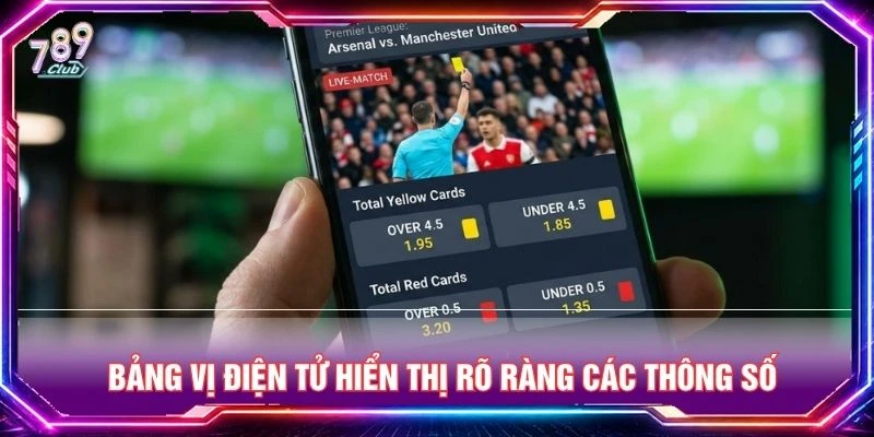 Bảng vị điện tử hiển thị rõ ràng các thông số Bảng vị điện tử hiển thị rõ ràng các thông số
