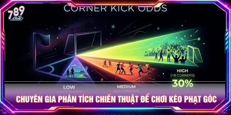 Chuyên gia phân tích chiến thuật để chơi kèo phạt góc Chuyên gia phân tích chiến thuật để chơi kèo phạt góc