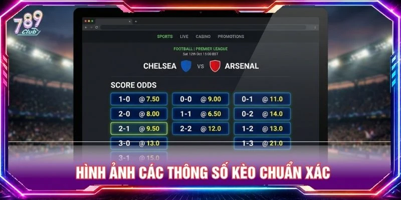 Hình ảnh các thông số kèo chuẩn xác Hình ảnh các thông số kèo chuẩn xác