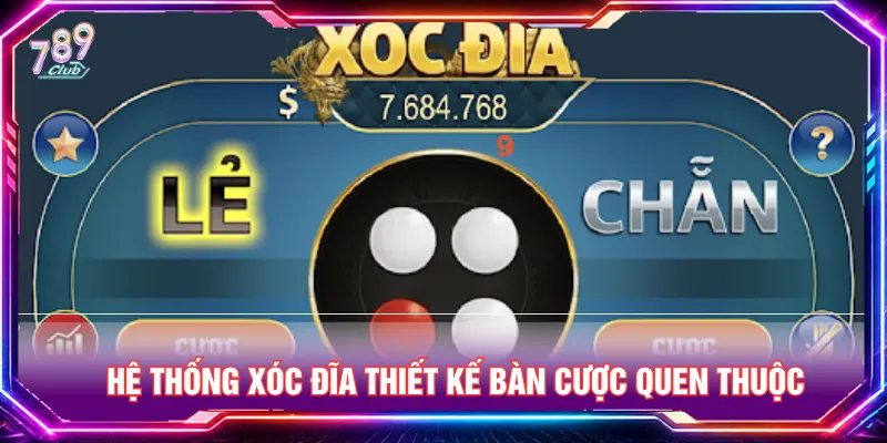 Xóc đĩa quen thuộc kèm theo tỷ lệ cược đa dạng